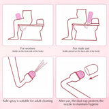 Bouteille multi-usages OOCOME, idéale pour soins postpartum et autres usages.