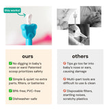 oogiebear mode emploi etapes guide d’utilisation clair