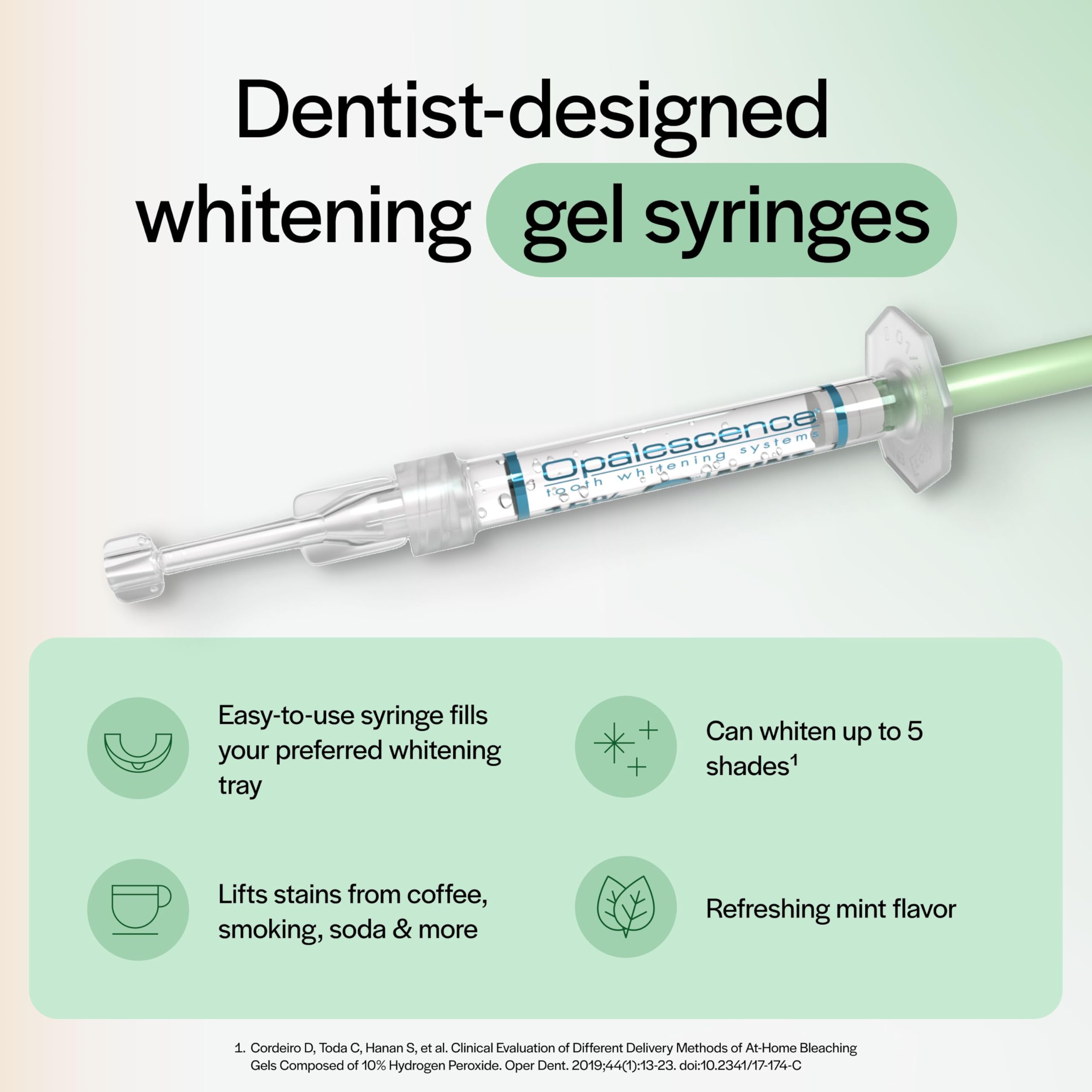 Opalescence 20% : gel-dentaire-eclaircissant pour des résultats progressifs.