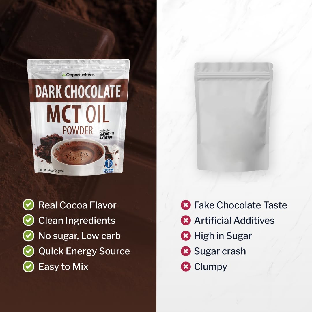 Opportuniteas MCT Oil Powder – café matin rapide et douceur chocolatée