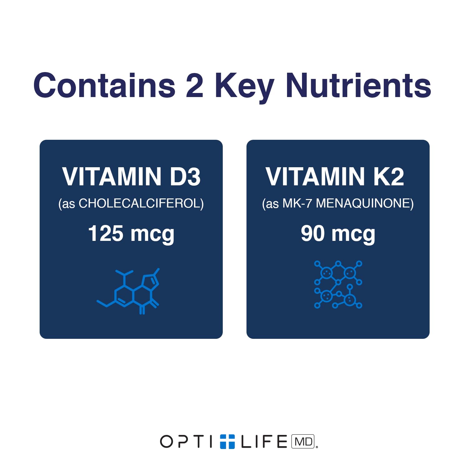 Opti Life MD D3/K2 dosage – rappel quotidien pour optimiser l’assimilation.