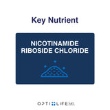 Verseur et ouverture faciles sur le pot Opti + NAD Plus