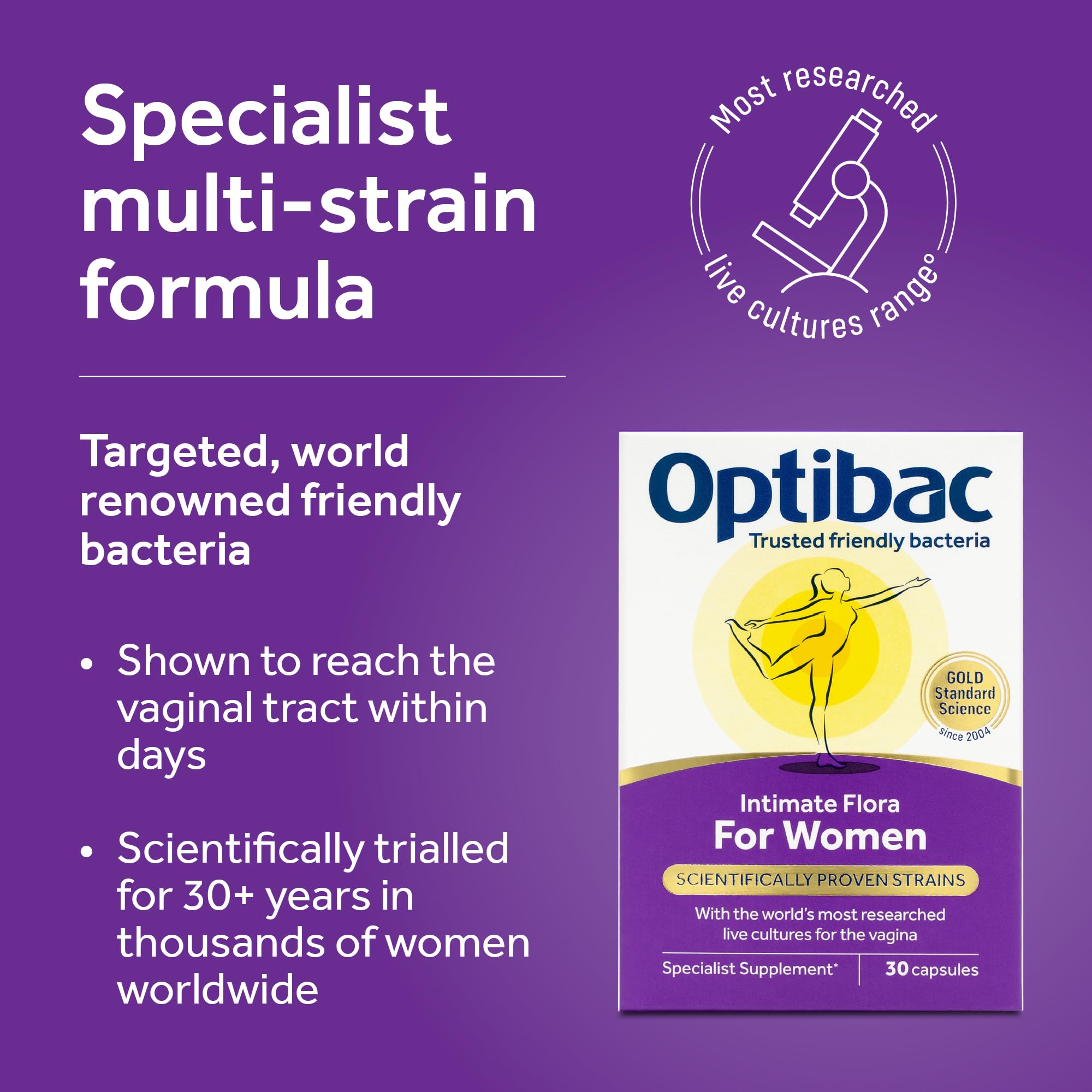 OptiBac Pour Femmes — Emballage clair et étiquette lisible.