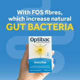 OptiBac Probiotiques: soutien digestif et immunitaire au quotidien