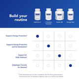 OptiFerin-C sans OGM, ingrédients purs et simples.