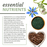 Optimal Health Systems EFA — dosage quotidien: 1 gélule deux fois par jour.