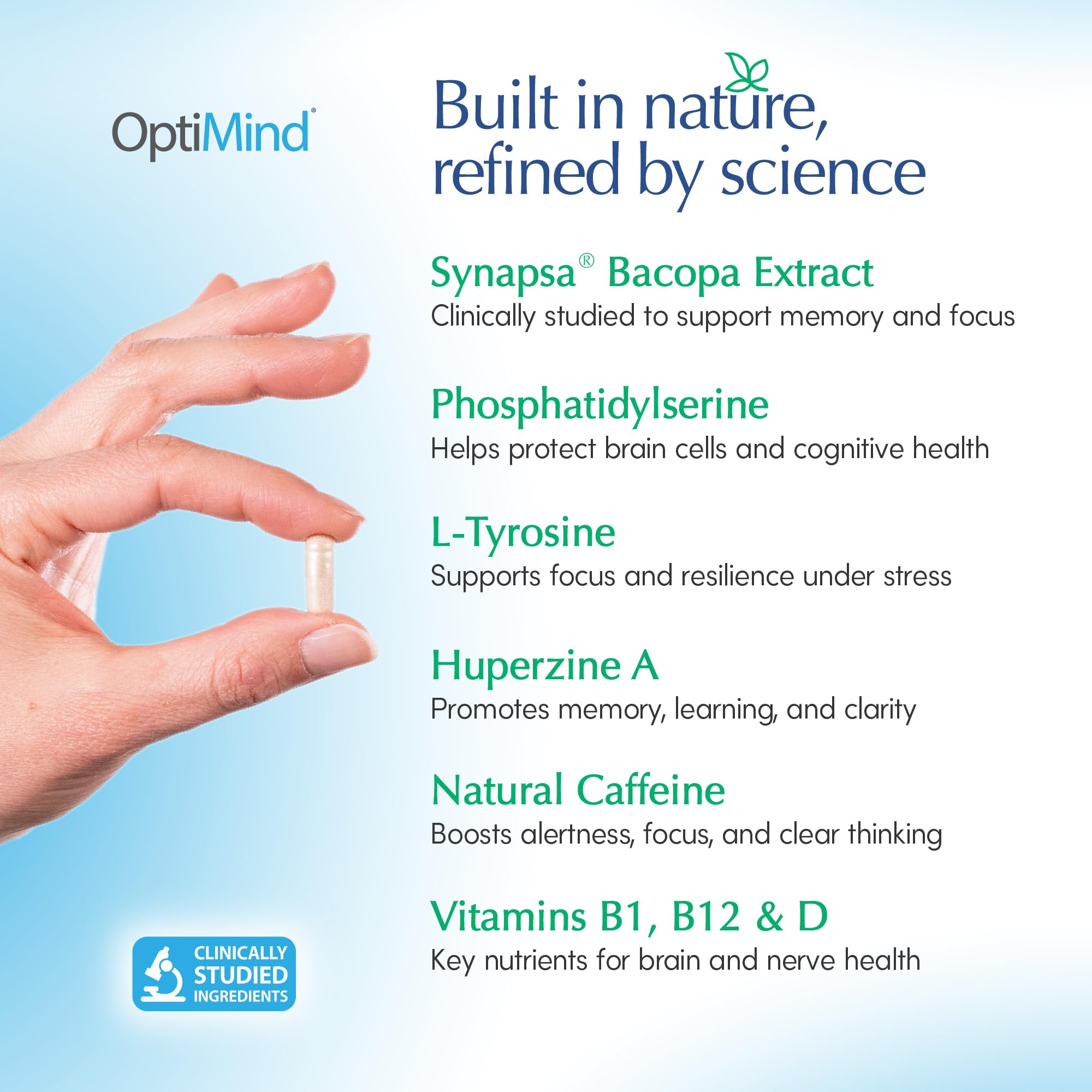 Optimind – extrait Synapsa Bacopa, améliore l'apprentissage et la clarté.