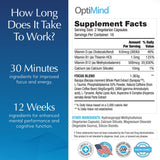 Optimind – huperzine A, soutien cognitif naturel.