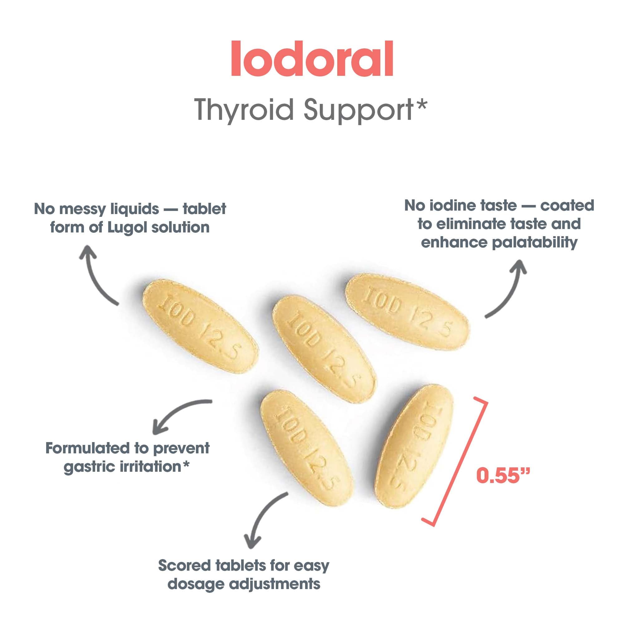 Optimox Iodoral: la dose quotidienne est suggérée pour le bien-être.