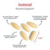 Optimox Iodoral: la dose quotidienne est suggérée pour le bien-être.