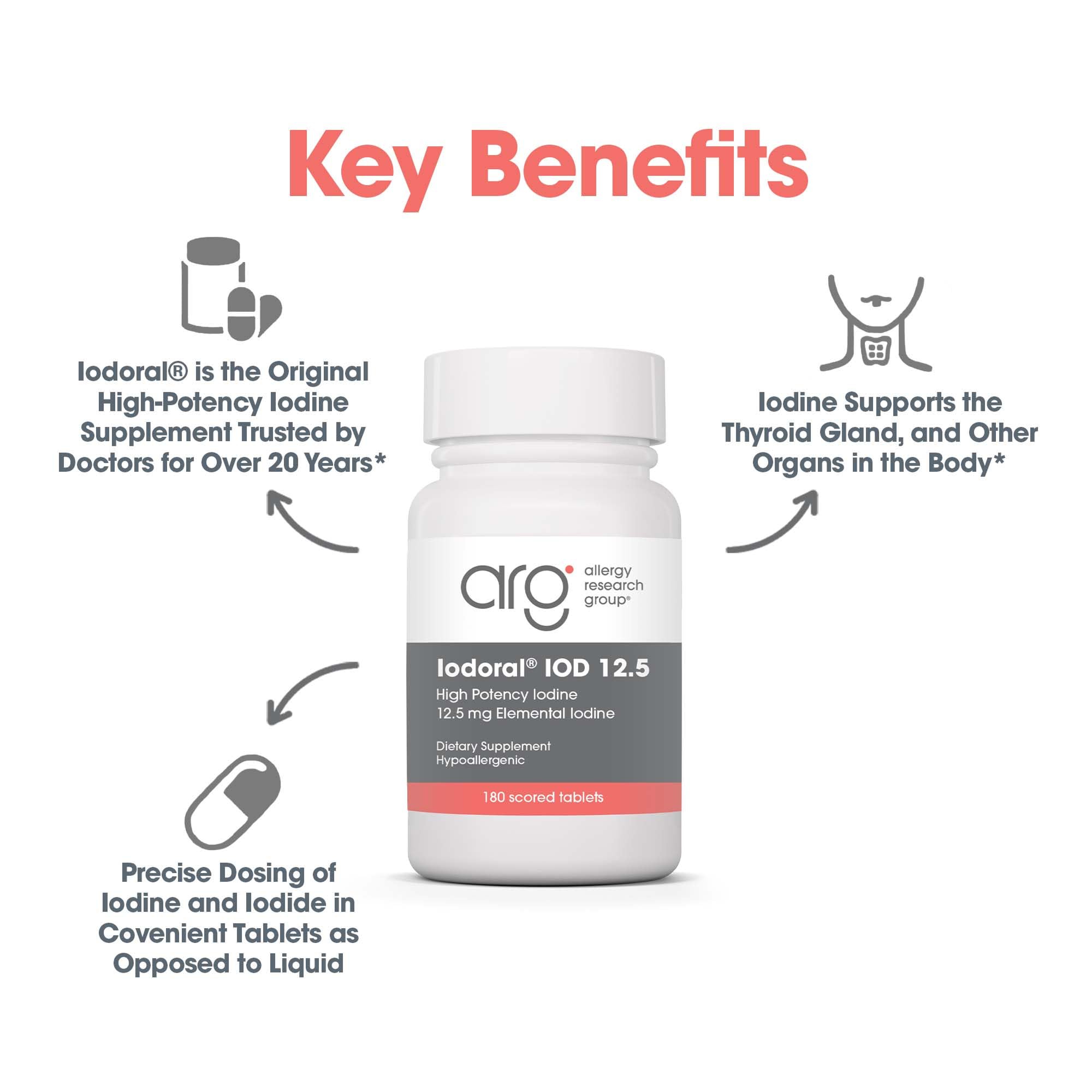Optimox Iodoral: l'emballage est sans soja ni gluten pour les sens.
