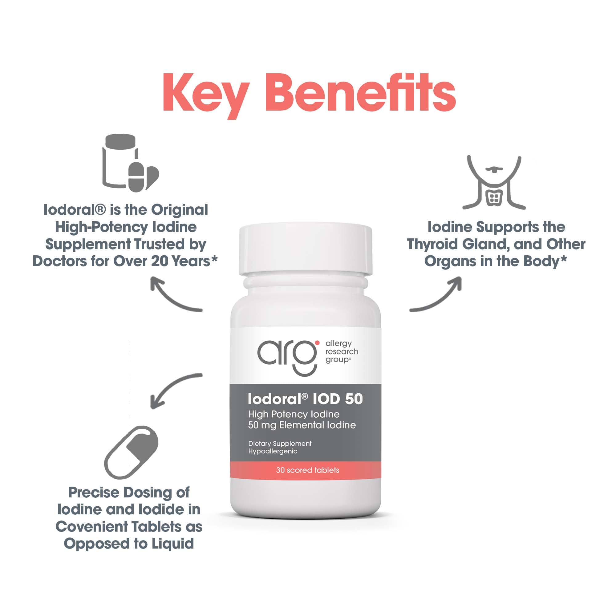 Optimox Iodoral 50 mg – emballage sobre, rangement et portabilité facilités.