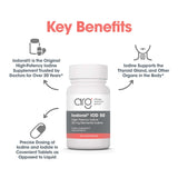 Optimox Iodoral 50 mg – emballage sobre, rangement et portabilité facilités.