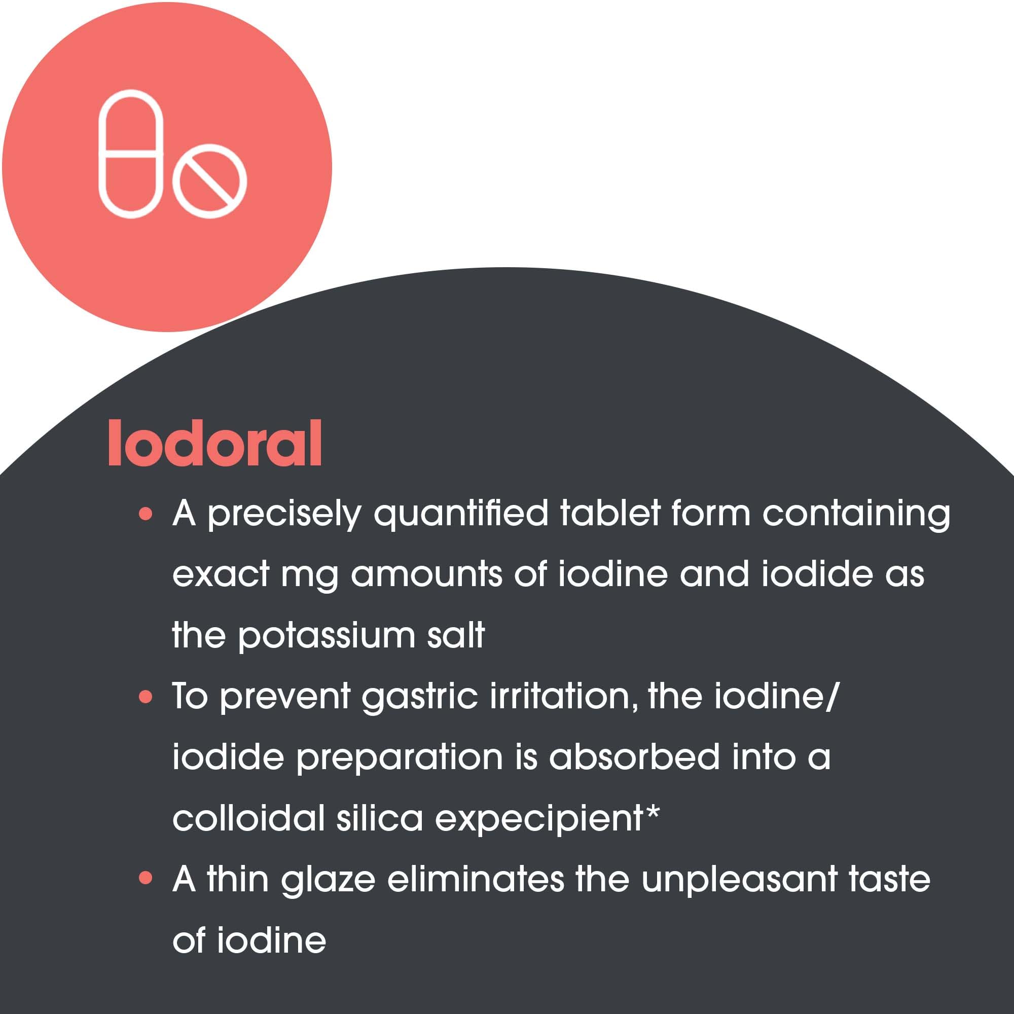Optimox Iodoral 50 mg – comprimés blancs, format discret pour usage régulier.