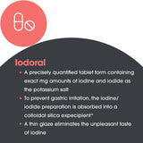 Optimox Iodoral 50 mg – comprimés blancs, format discret pour usage régulier.