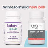 Optimox Iodoral 6.25 mg – bouteille pratique pour usage quotidien