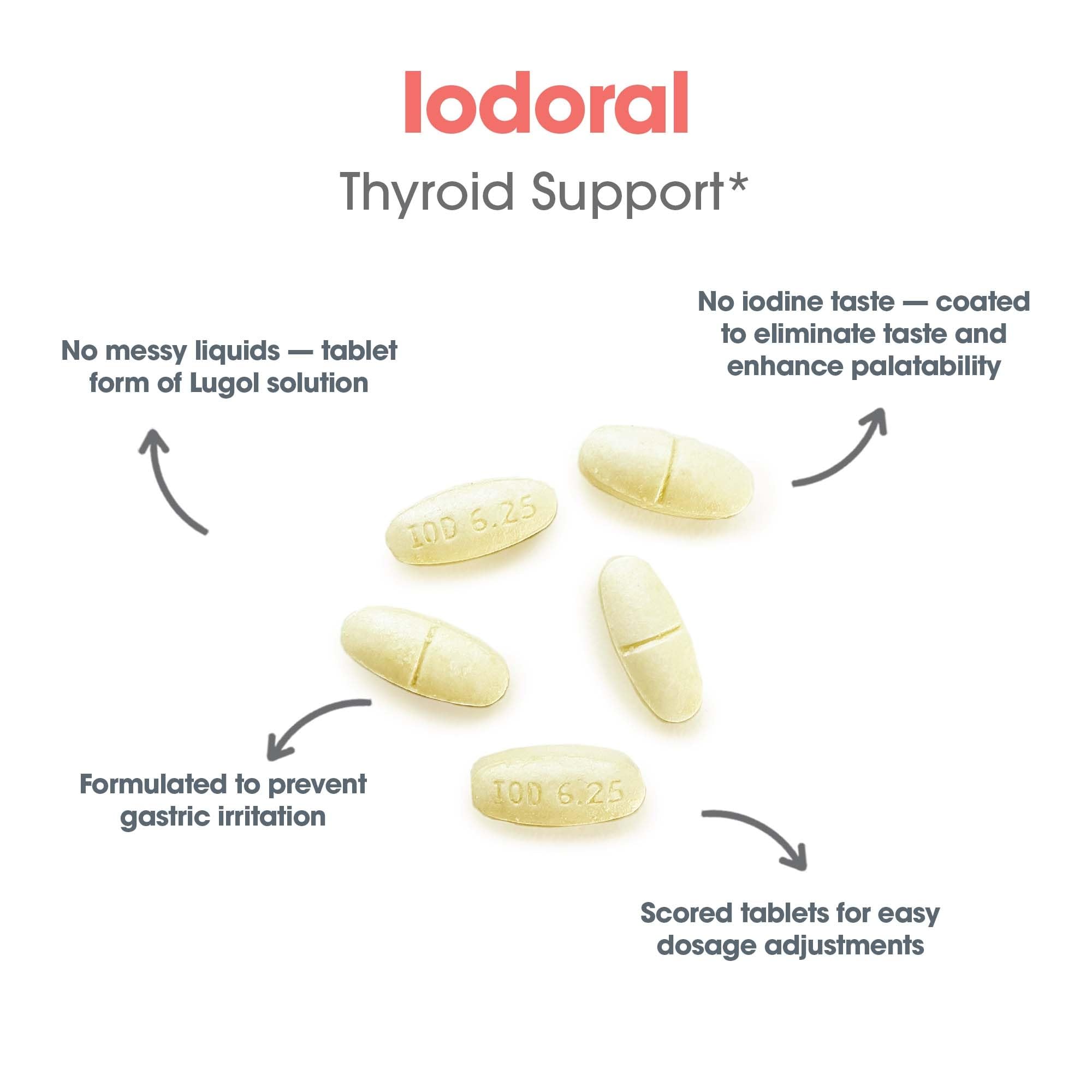 Optimox Iodoral 6.25 mg – comprimés bien alignés sur plateau