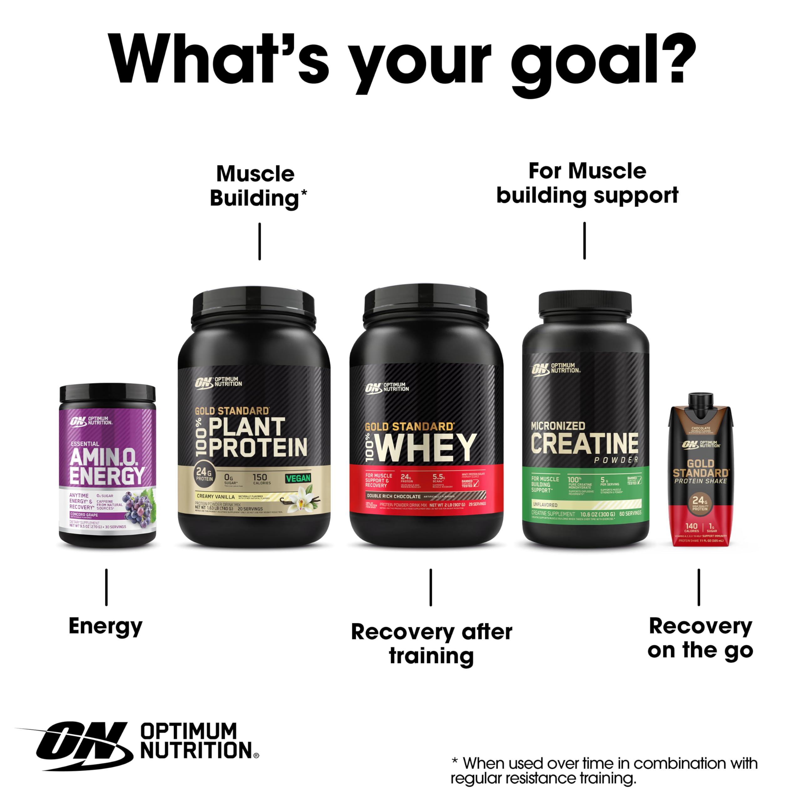 Optimum Nutrition Amino Energy rituel matin - boisson pratique pour démarrer la journée