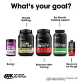 Optimum Nutrition Amino Energy – thé vert et café vert illustrés dans la formule