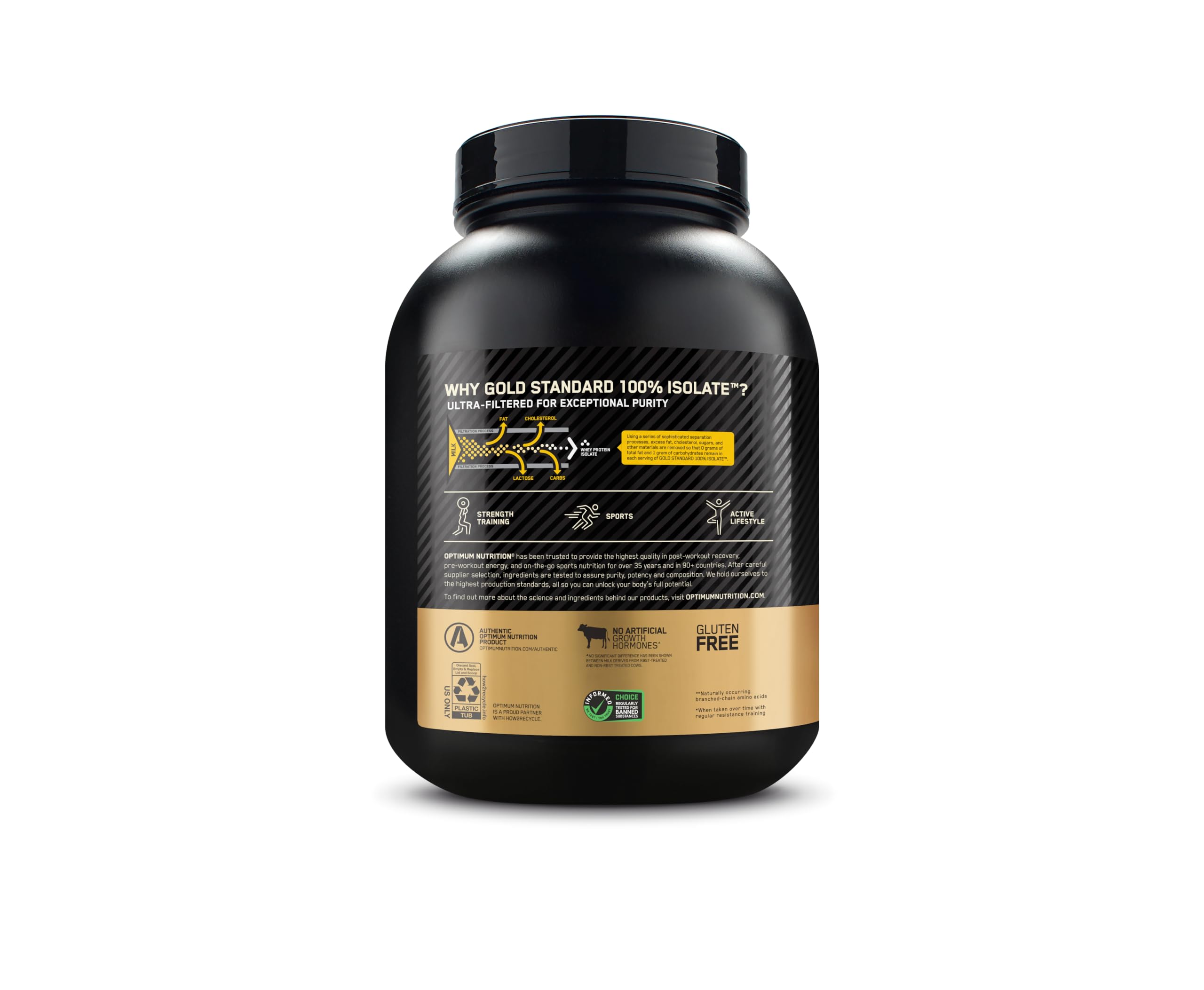 Utilisation pratique Optimum Nutrition Gold Standard Isolate après entraînement