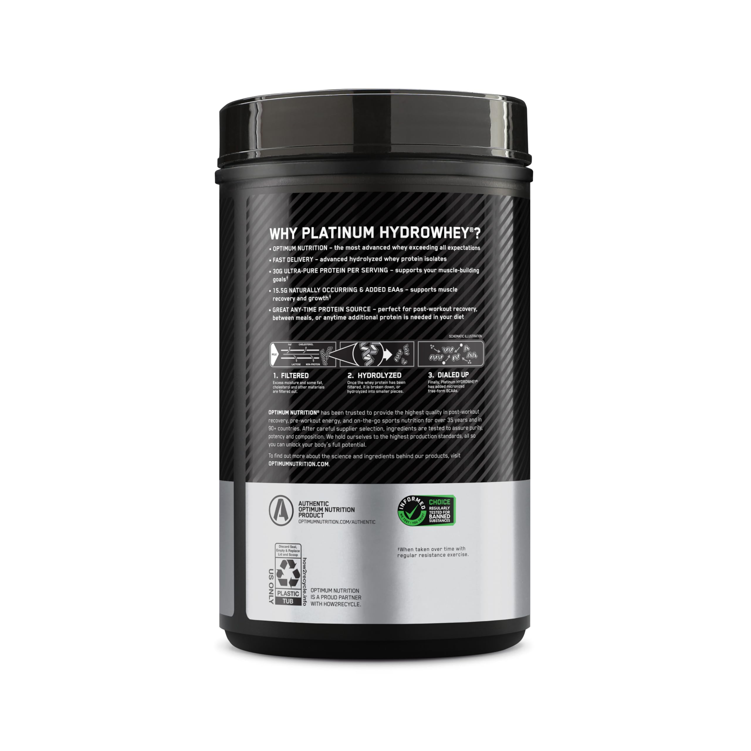 Texture fine de la poudre hydrolysée Hydrowhey favorisant la dissolution rapide