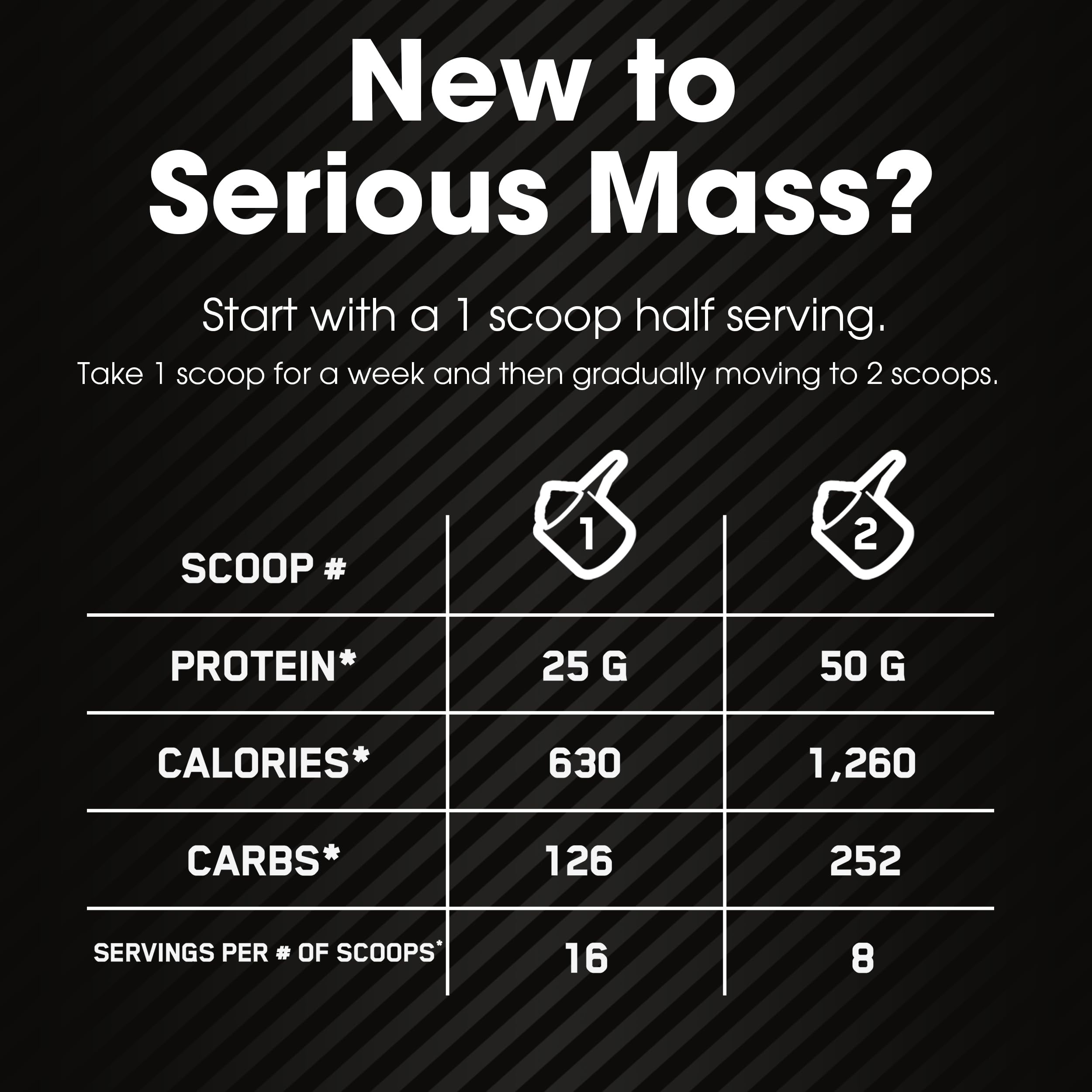Optimum Nutrition Serious Mass – shaker en train de verser le shake prêt à boire