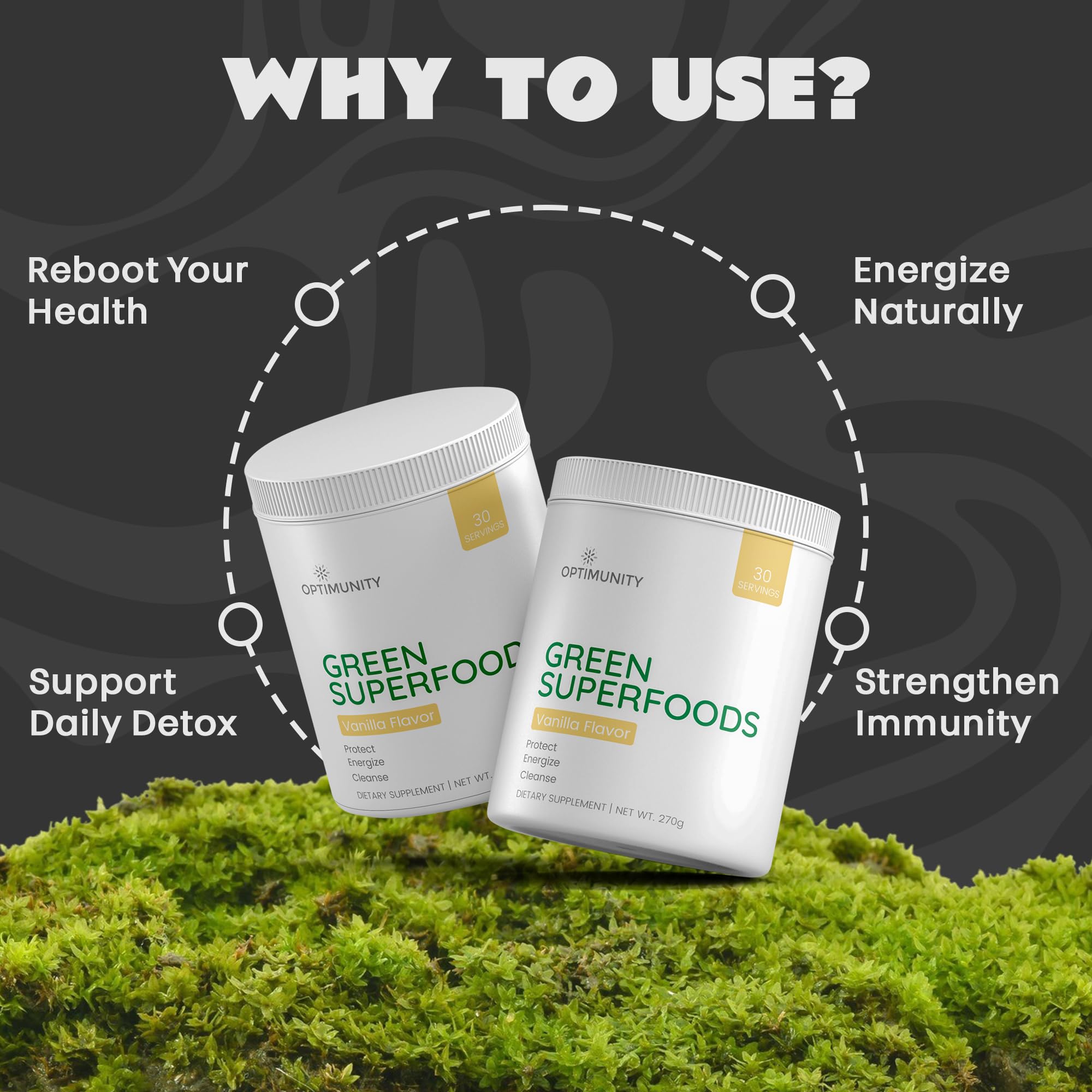 Pot Optimunity Greens sur le comptoir, prêt à être utilisé quotidiennement.