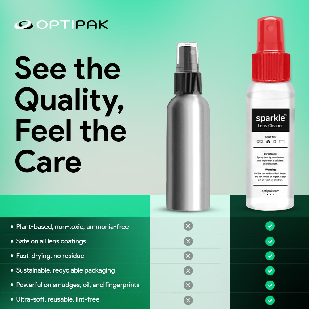 Optipak Sparkle: nettoyeur lentilles anti-reflet convient pour lunettes et écrans.