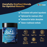 Optiwav GLP-1 Support – ingrédient Berberine illustré comme actif clé