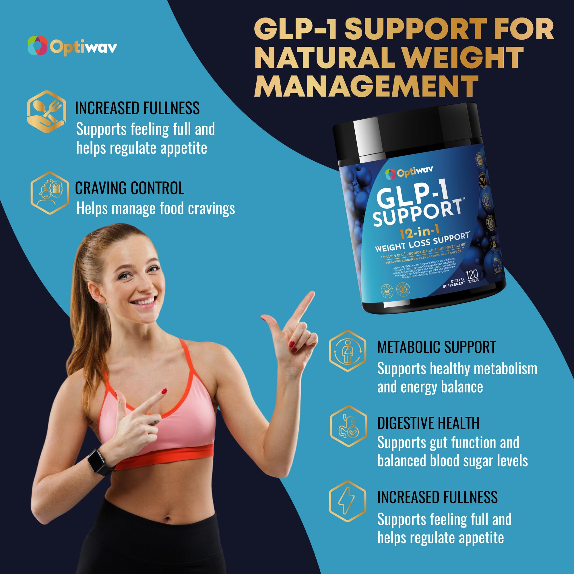 Optiwav GLP-1 Support – capsules prêtes à être prises avant le repas