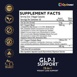 Optiwav GLP-1 Support – probiotique et prébiotique pour la santé intestinale