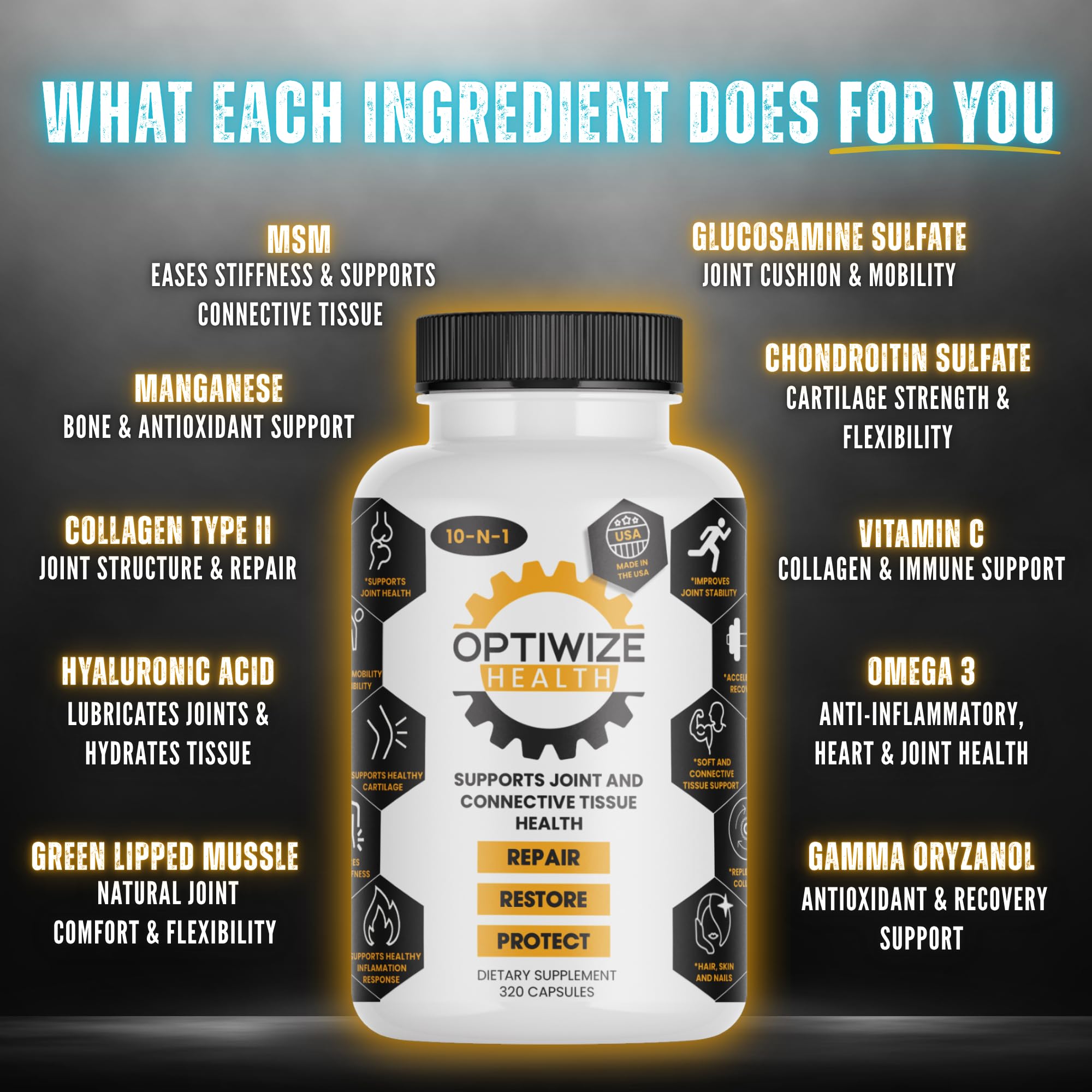 OptiWize emballage 320 gelules, format pratique pour la routine.