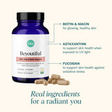 BeYouTiful – illustration des probiotiques et vitamines B pour énergie naturelle.