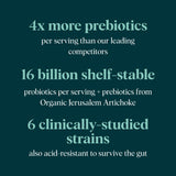 Capsules pullulan vegan, résistance acide et stabilité digestive