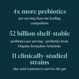 Ora Organic Probiotics prebiotiques inuline artichaut de Jérusalem nourrit les probiotiques