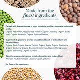 Shaker montrant Ora Organic Protéine Végan prête à être mélangée avec de l’eau ou lait végétal.