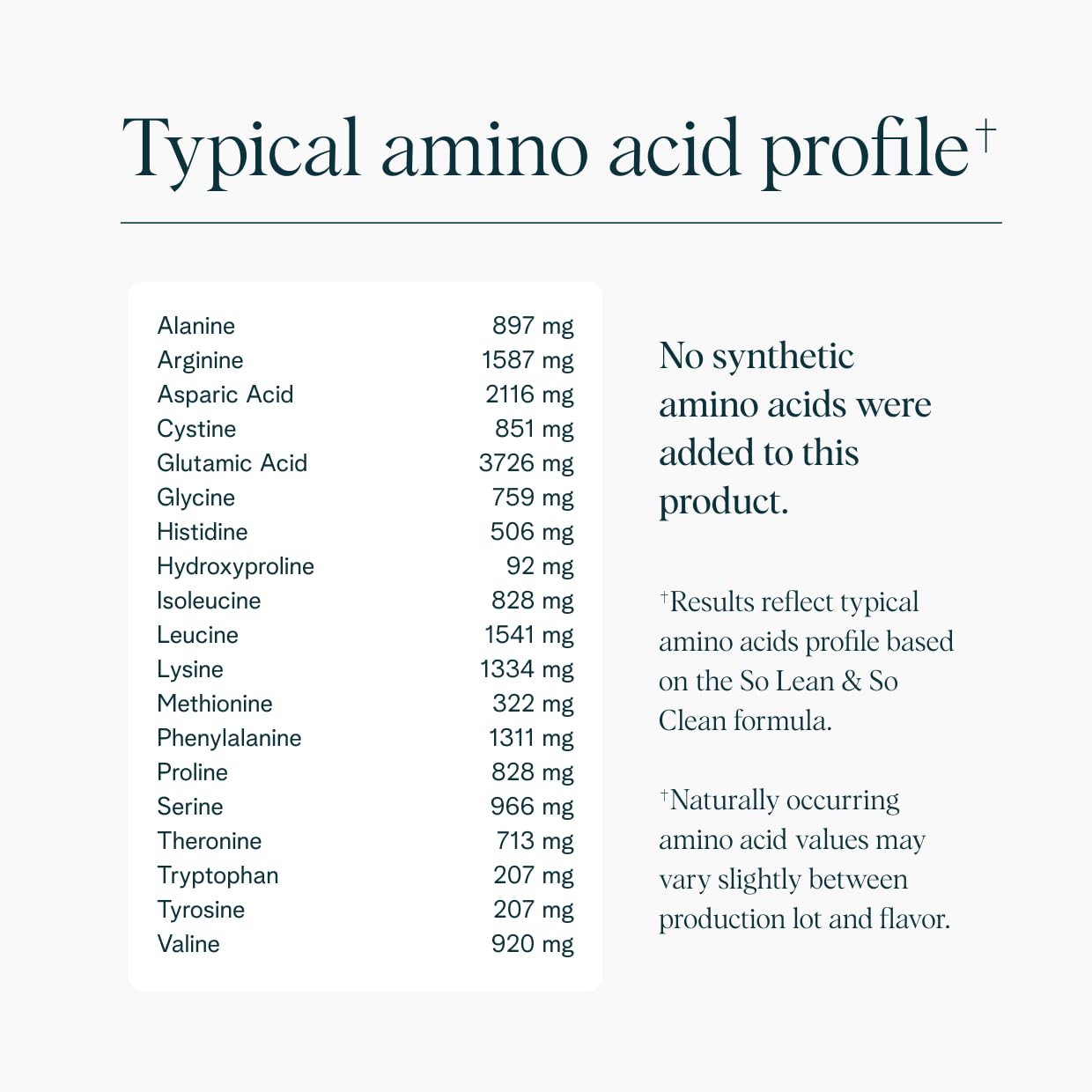 Ora Organic Protéine Végan sans édulcorants artificiels et sans sucre ajouté.
