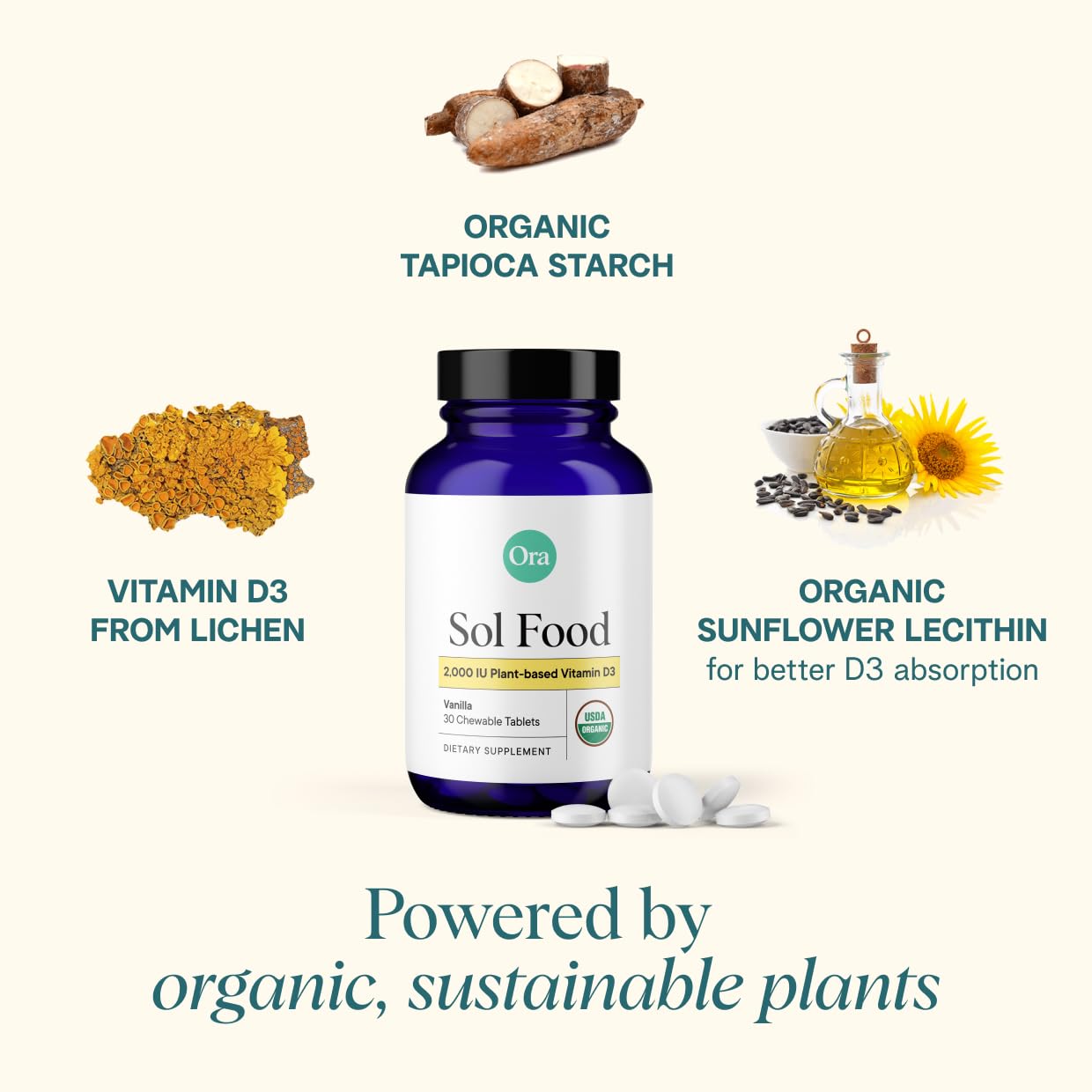Ora Organic Vitamine D3 2000IU, bouteille vanille végan, utilisation quotidienne pratique.