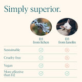 Ora Organic Vitamine D3 2000IU, soutien potentiel du système immunitaire dans une routine saine.