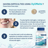 Oracoat XyliMelts se dissout lentement sur les dents pour hydratation.