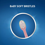 Poils ultra-doux Oral-B, pour nettoyer en douceur les gencives sensibles.