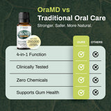 OraMD huile dentaire 4-en-1 sans sulfates, hygiène buccale plus douce.