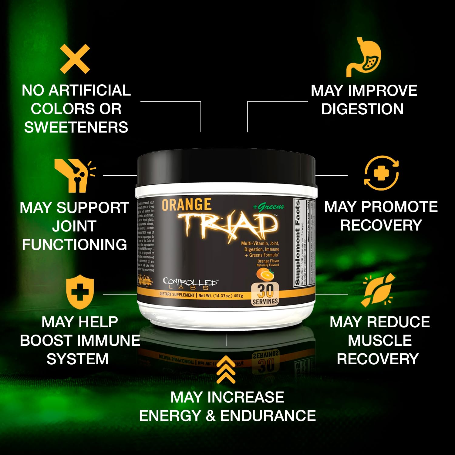 CONTROLLED LABS Orange Triad Plus Greens — doseur illustré, pratique quotidienne avec repas.