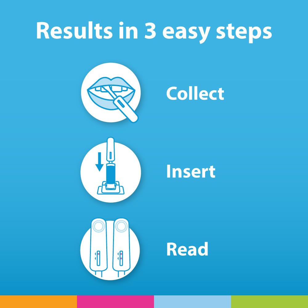 OraQuick livret éducation HIV, information utile pour les utilisateurs.
