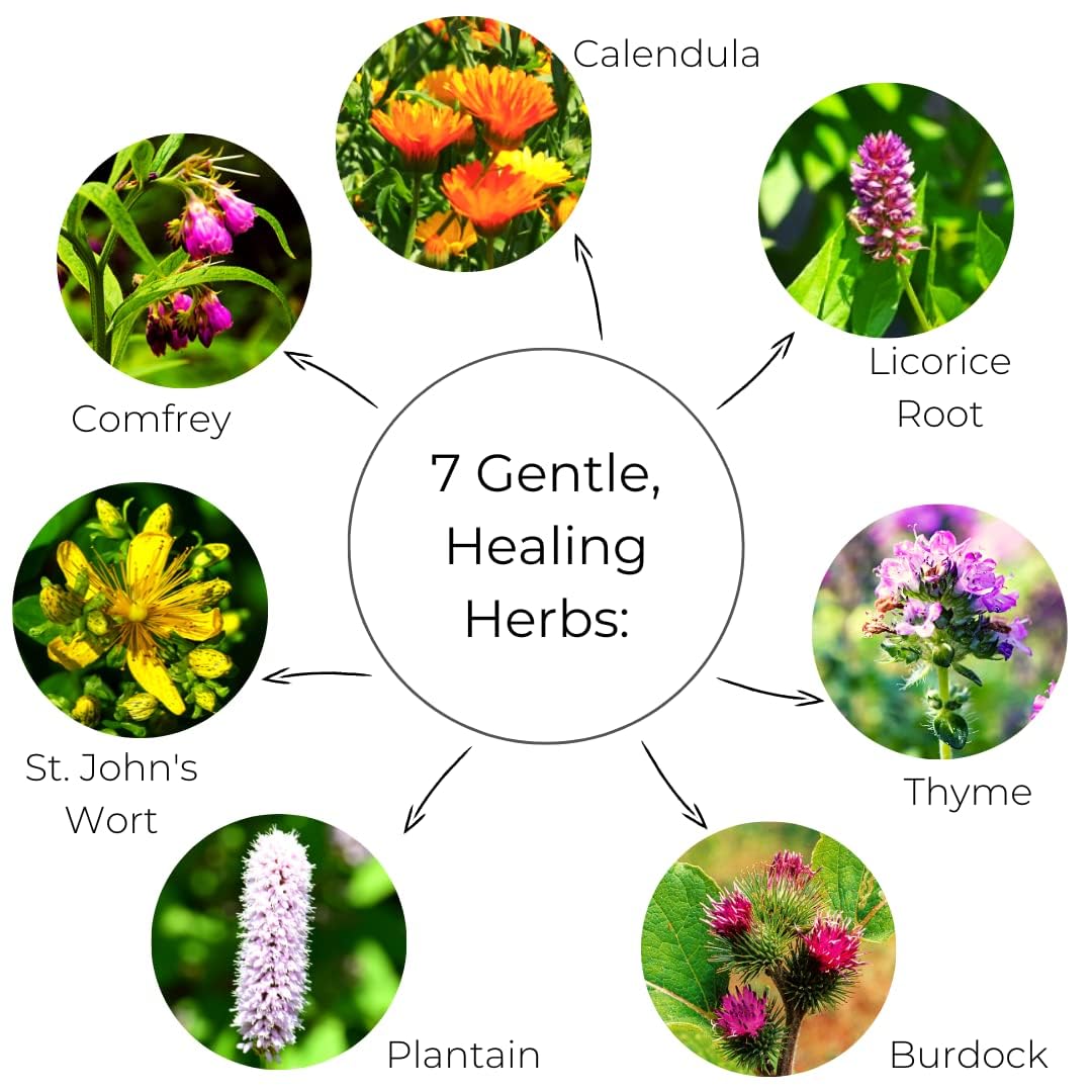 Barrière protectrice lors d'activités extérieures grâce à la pommade Ora's Amazing Herbal.