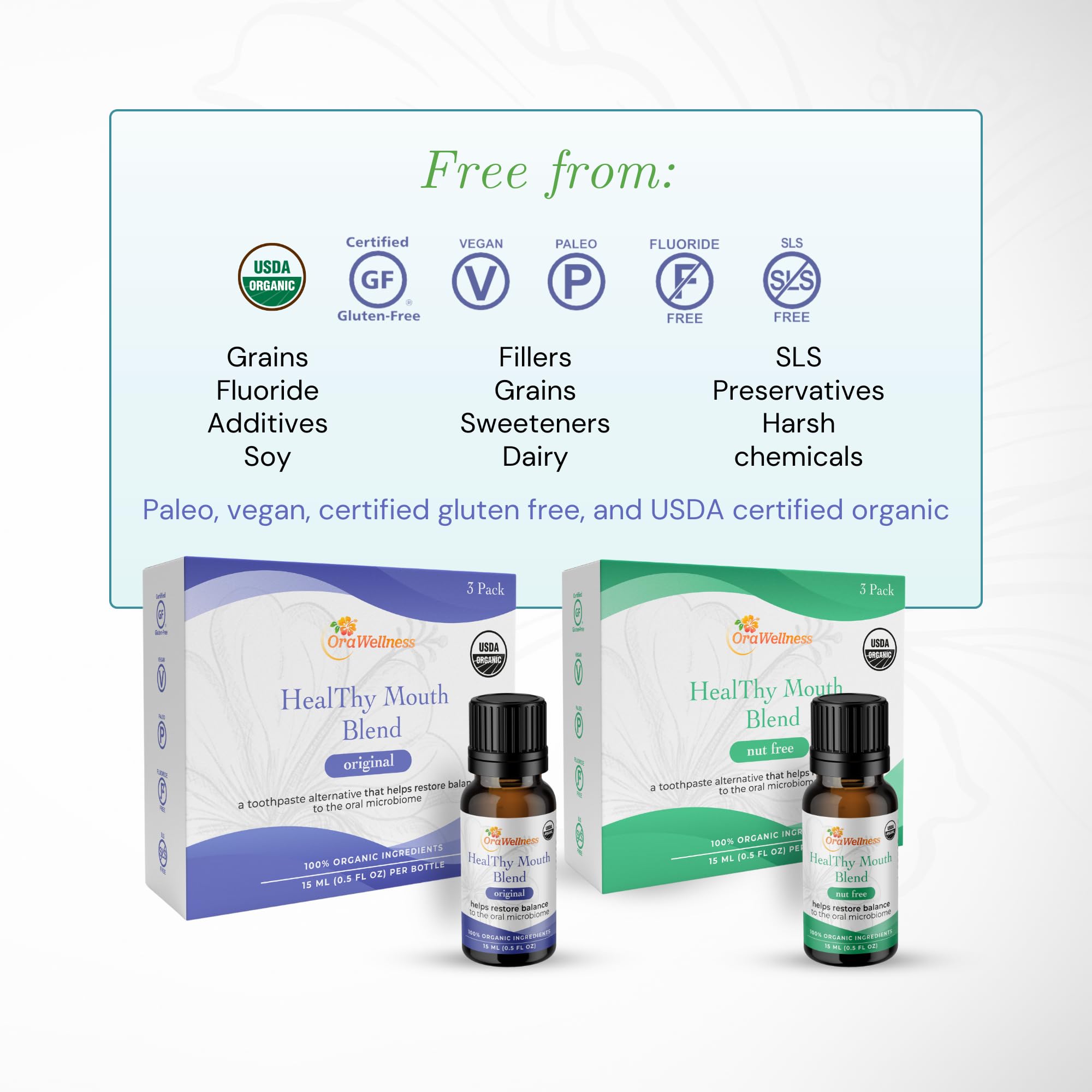 OraWellness Huile-dent Nut Free – sans fluor ni SLS, solution douce pour la routine.