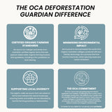 Organic Collagen Australia – foie label environnement