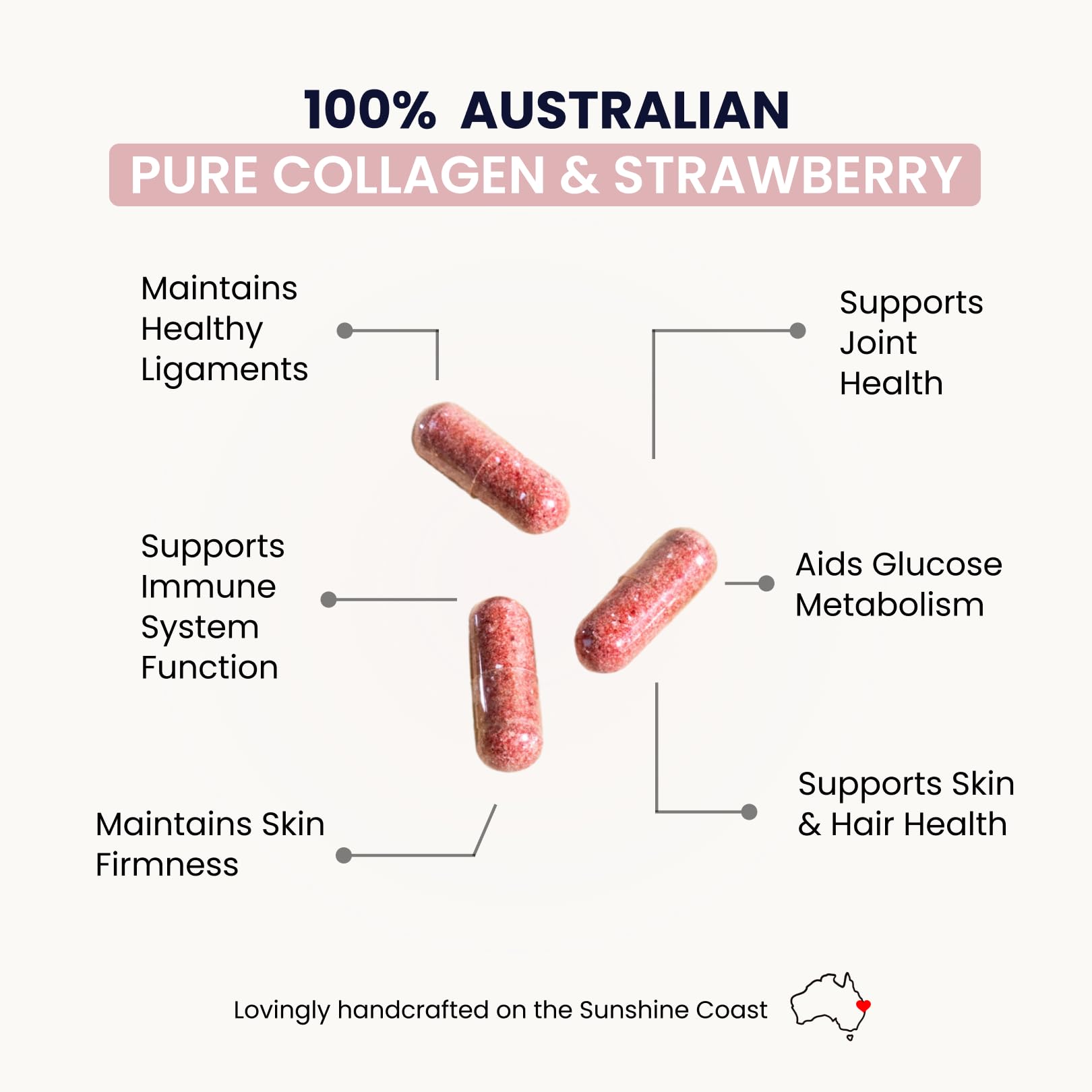 Organic Collagen Australia – étiquette claire avec informations essentielles