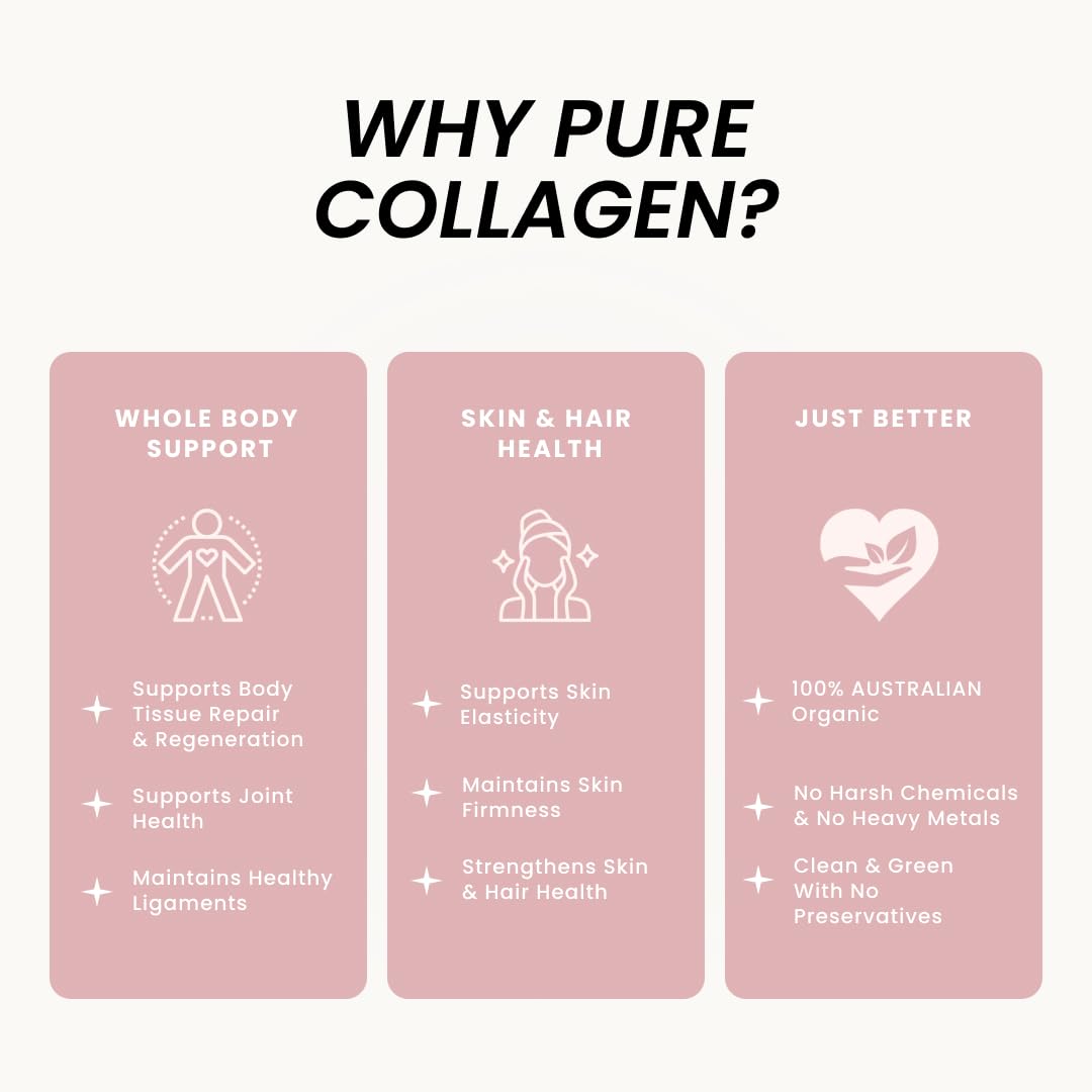 Organic Collagen Australia – infographie ingrédients sans additifs visibles