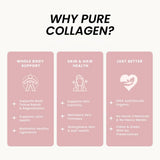 Organic Collagen Australia – infographie ingrédients sans additifs visibles